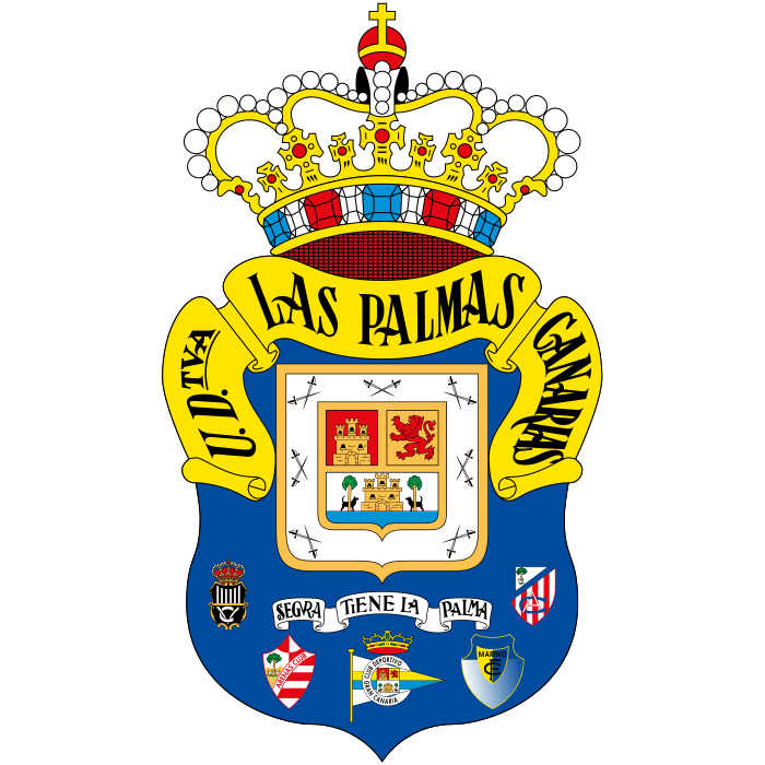 [testsim-20260407213543] UD Las Palmas